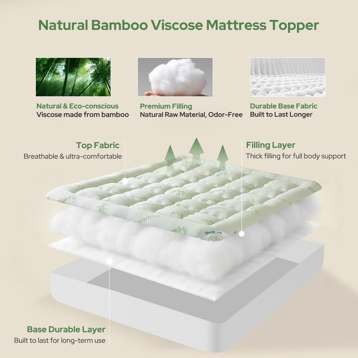 BEDLORE Twin Mattress Topper, Thick Soft Pillow Top Bed Topper