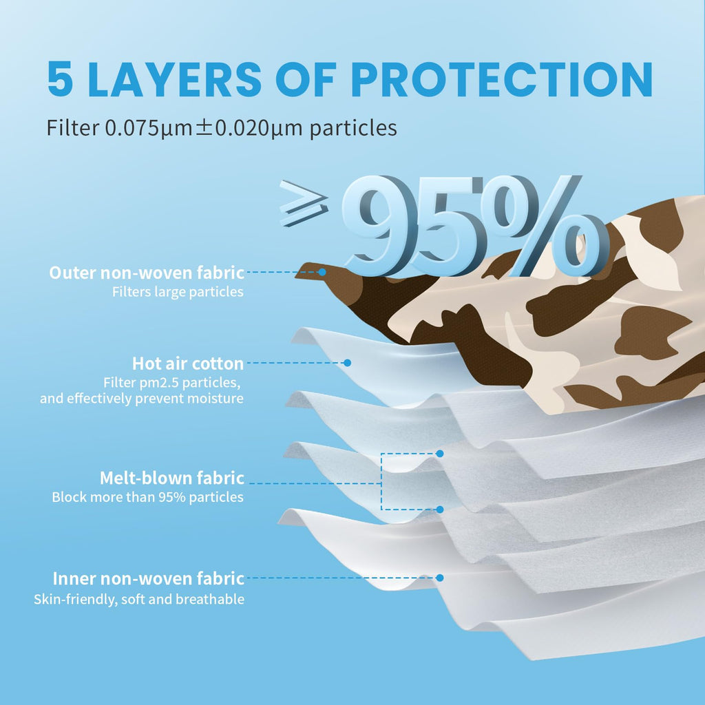 akgk KN95 Face Mask 50 PCS, Breathable Protection Masks, 5-Ply KN95 Black Masks, Cup Dust Safety Masks