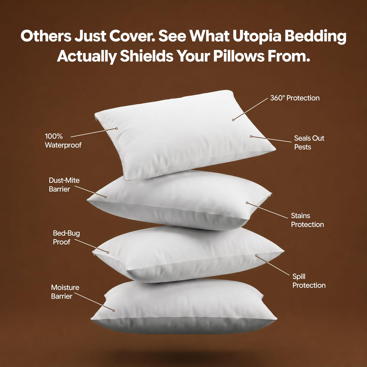 Set of 2 Pillow Protectors with Zipper Standard Size, Pillow Covers