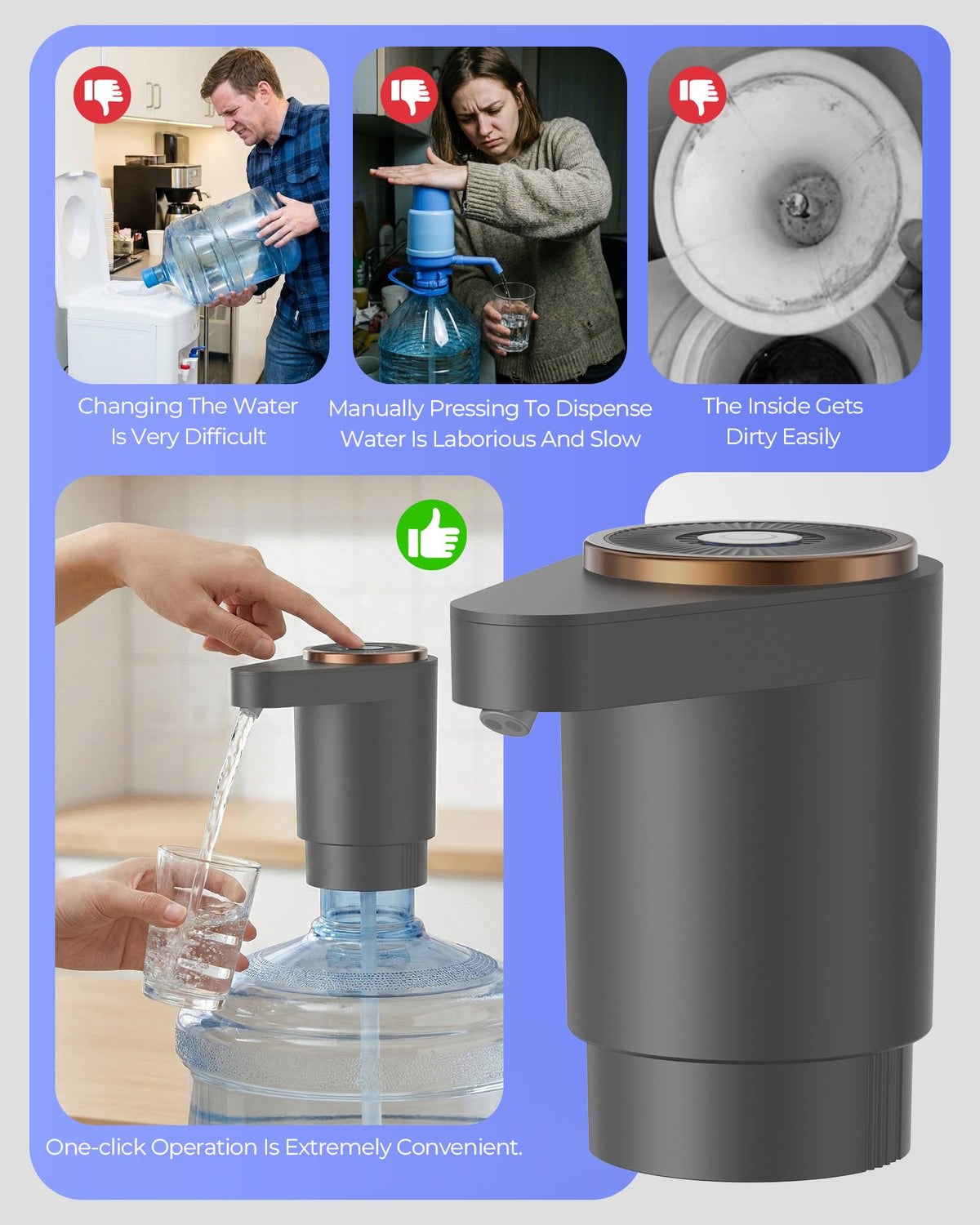Water Jug Pump for 5 Gallon Bottle – Portable Electric USB-C Charging Dispenser, Dual Powerful Motors, Fast Flow, Fits 2-5 Gallon Jugs – Ideal for Home, Office, Camping, RV, Black