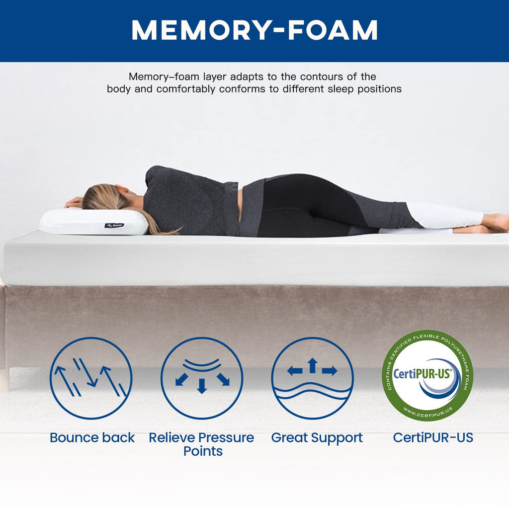 FDW | 5 Inch Twin Mattress | Medium Firm | Gel Memory Foam | White