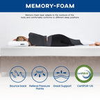 FDW | 5 Inch Twin Mattress | Medium Firm | Gel Memory Foam | White
