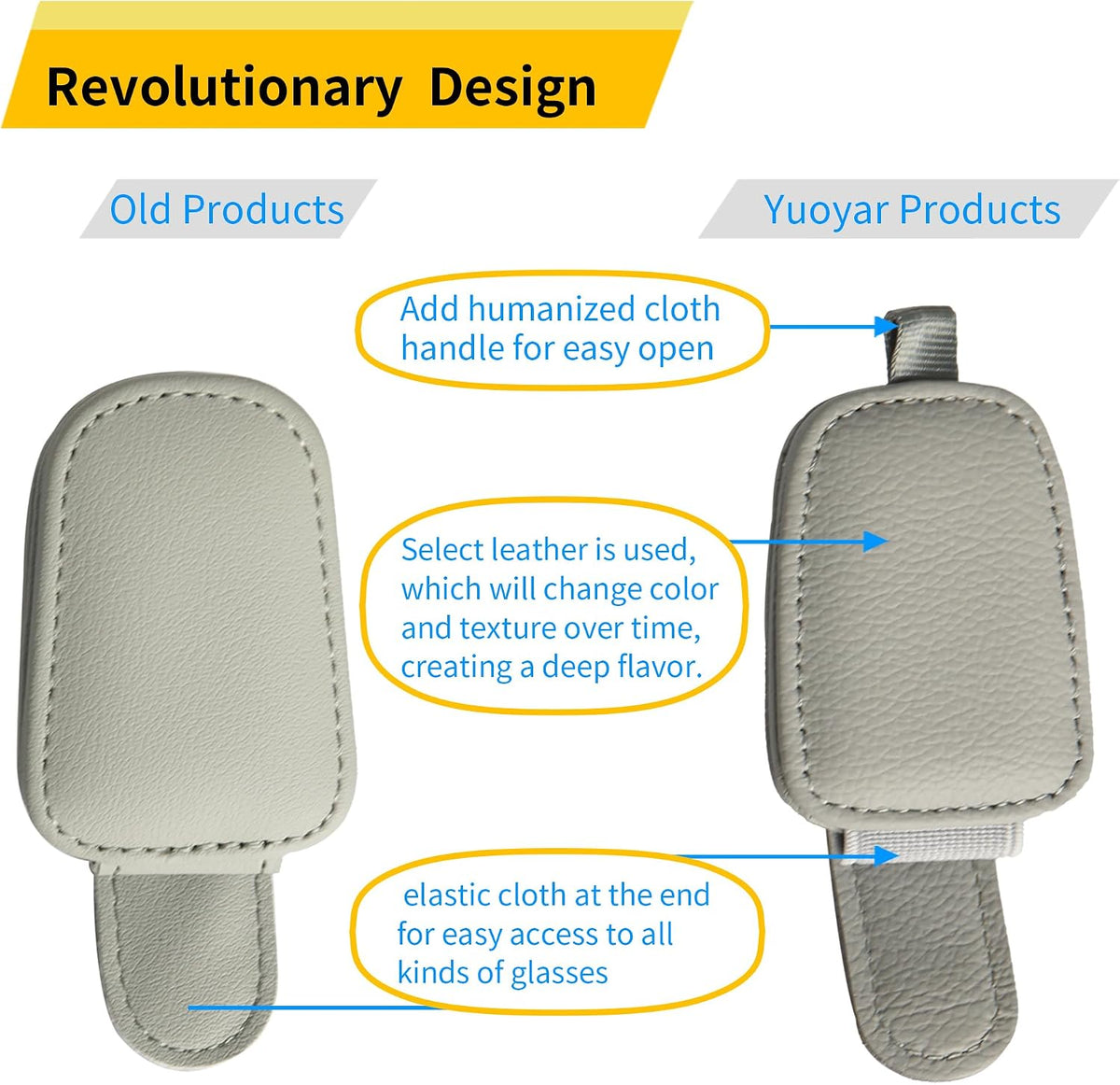 Yuoyar Magnetic Leather Sunglasses Holder for Car, 2 Packs (Silver Grey)