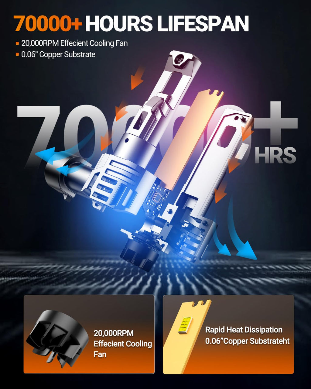 SEALIGHT 9005 H11 LED Bulbs Combo, 100000LM 10X Super Bright 6500K White, HB3 H8/H9/H16 Fog, 1:1 Real Size Plug-N-Play Pack of 4
