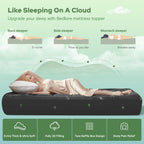 BEDLORE Twin Mattress Topper, Thick Soft Pillow Top Bed Topper
