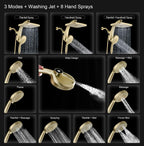 Rain Shower Head with Handheld Showerhead, Chrome 1.8GPM 460311