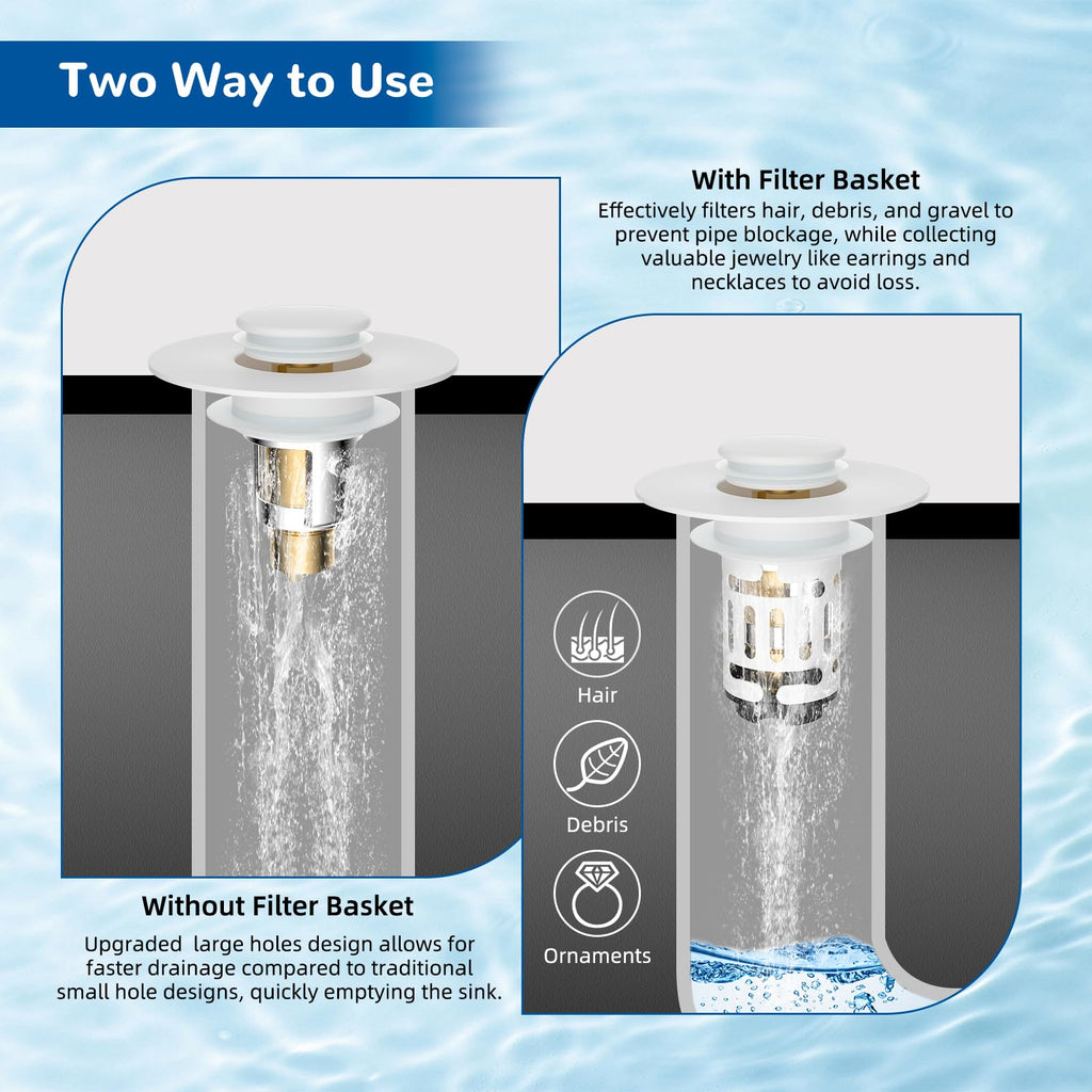 Hibbent Upgraded 3 in 1 Bathroom Sink Drain Strainer, Pop Up Stopper