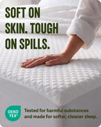 SafeRest Waterproof Queen Size Mattress Protector