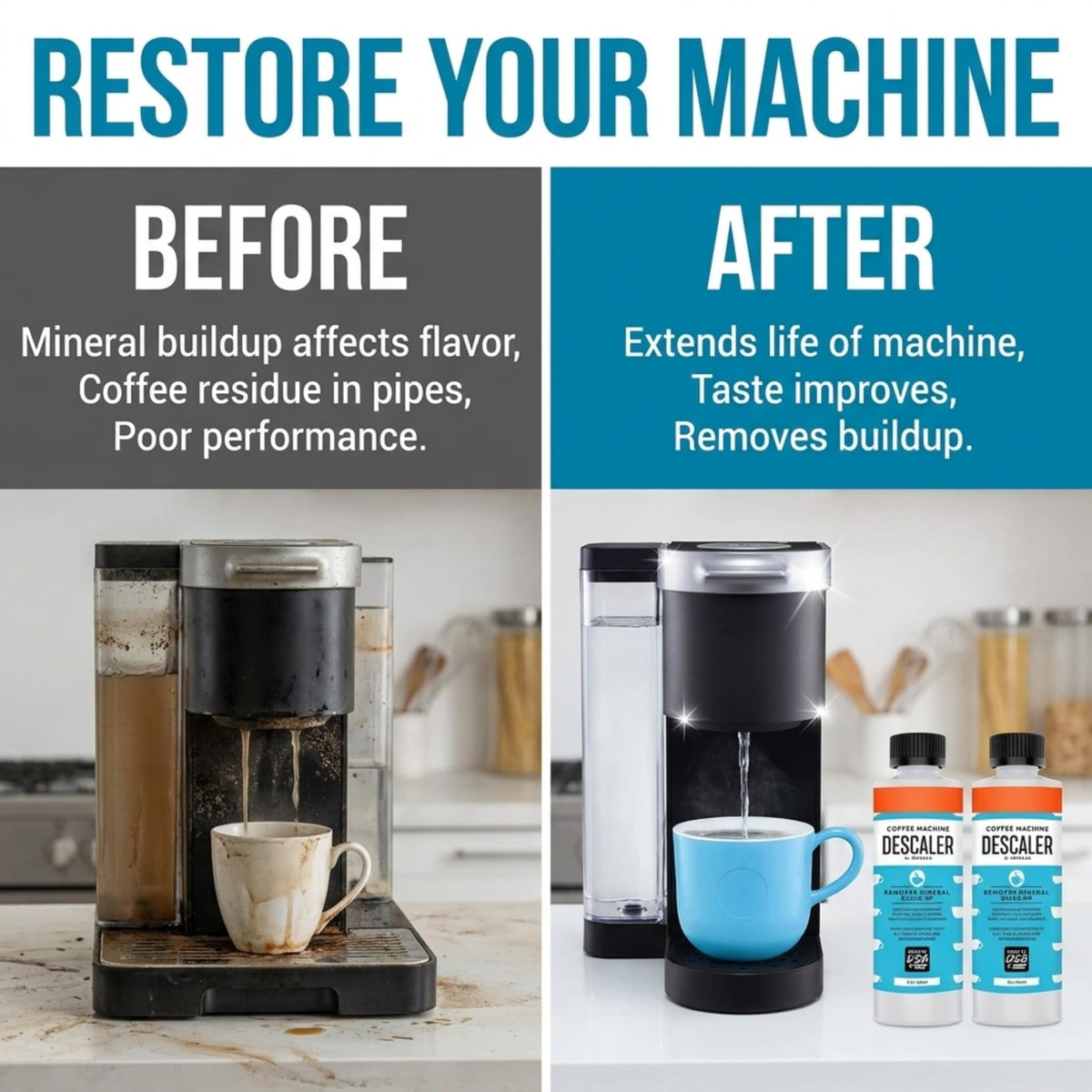 IMPRESA Coffee Machine Descaler, 2-Pack (1-Year Supply) Universal Descaling