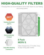 TRIGHTFILTERS 14x20x1 Air Filter 4 Pack, MERV 8 Filter Replacement