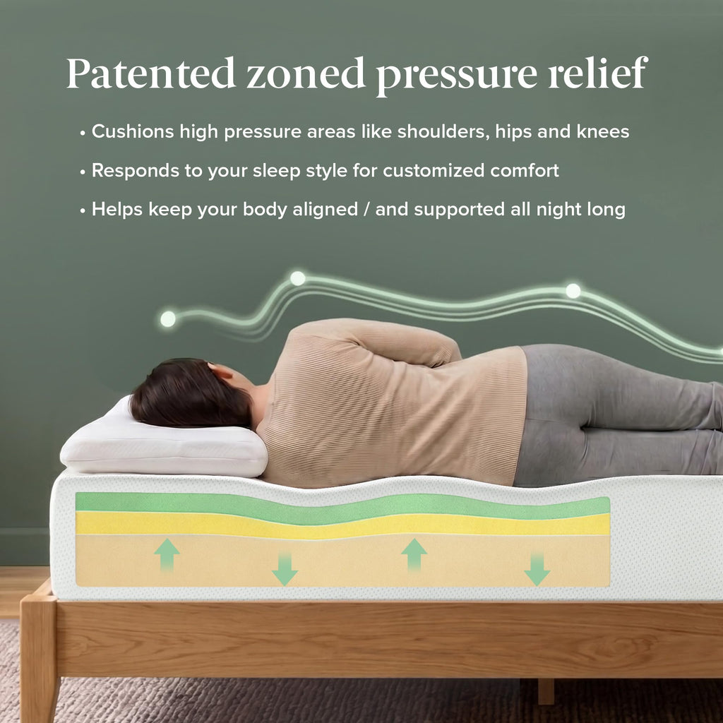 Zinus 14 Inch King Lumbar+ Premium Memory Foam Mattress, Medium