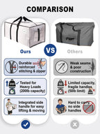 HOMESURE Supports 200lbs Heavy Duty Moving Bags - Strong Zipper & Wrap-Around Handles - Water-Resistant Storage Totes, Durable Alternative to Moving Boxes - 4 Pack - Semi-Transparent