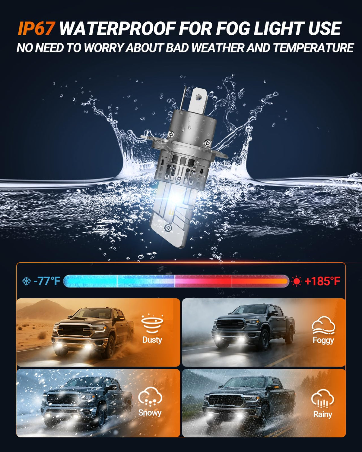 SEALIGHT 9005 H11 LED Bulbs Combo, 100000LM 10X Super Bright 6500K White, HB3 H8/H9/H16 Fog, 1:1 Real Size Plug-N-Play Pack of 4