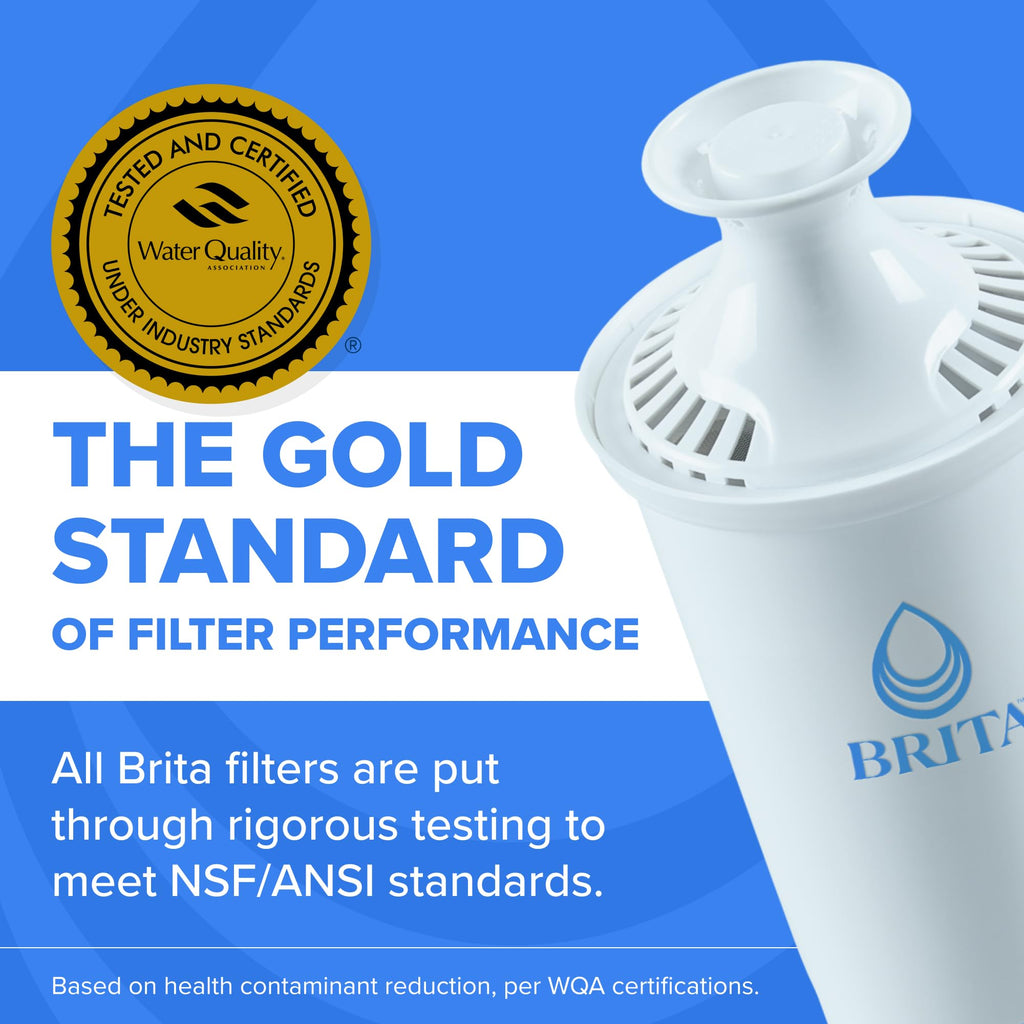 Brita Original Replacement Water Filter, Pitchers and Dispensers, 3 Pack
