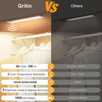 Gritin 10.2inch Under Cabinet Lighting Rechargeable 2 Pack