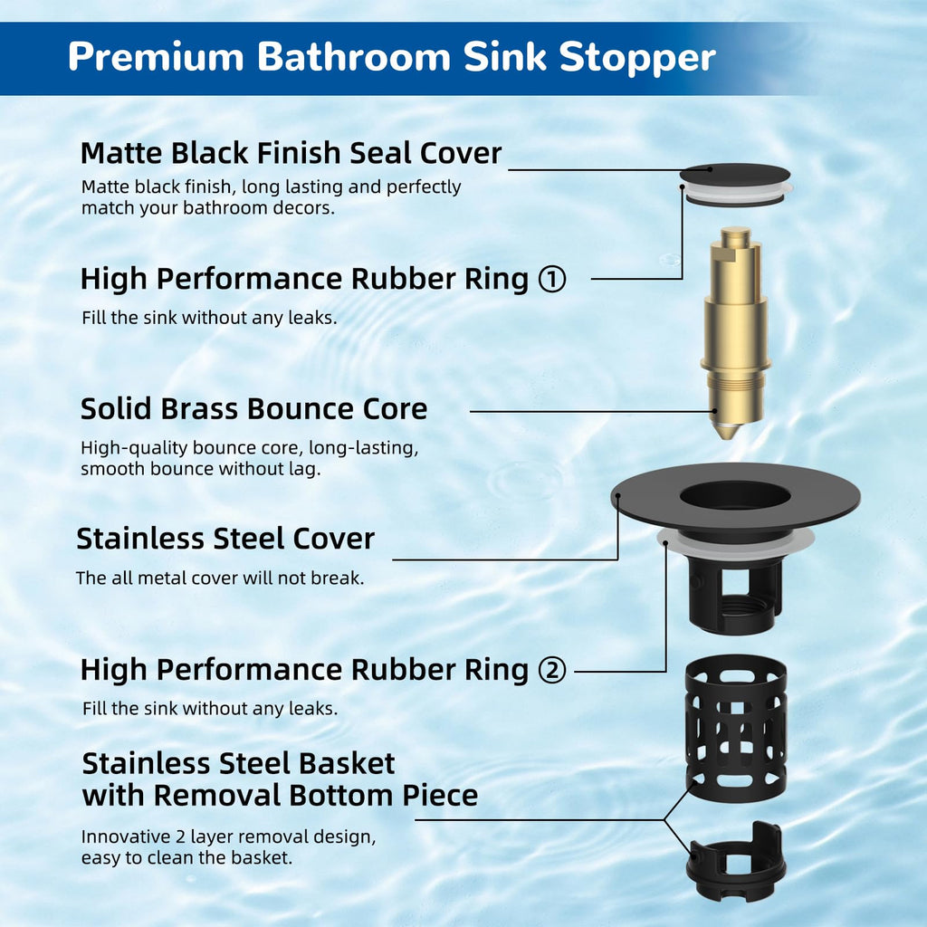 Hibbent Upgraded 3 in 1 Bathroom Sink Drain Strainer, Pop Up Stopper