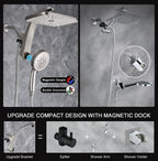Rain Shower Head with Handheld Showerhead, Chrome 1.8GPM 460311