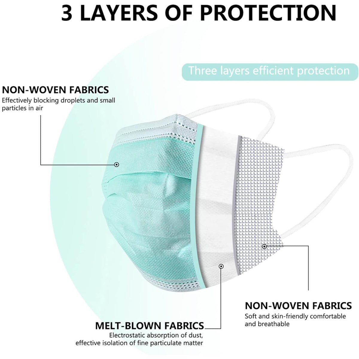 akgk KN95 Face Mask 50 PCS, Breathable Protection Masks, 5-Ply KN95 Black Masks, Cup Dust Safety Masks