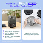 Levoit Top Fill Humidifiers for Bedroom, 2.5L Tank for Large Room, 25dB