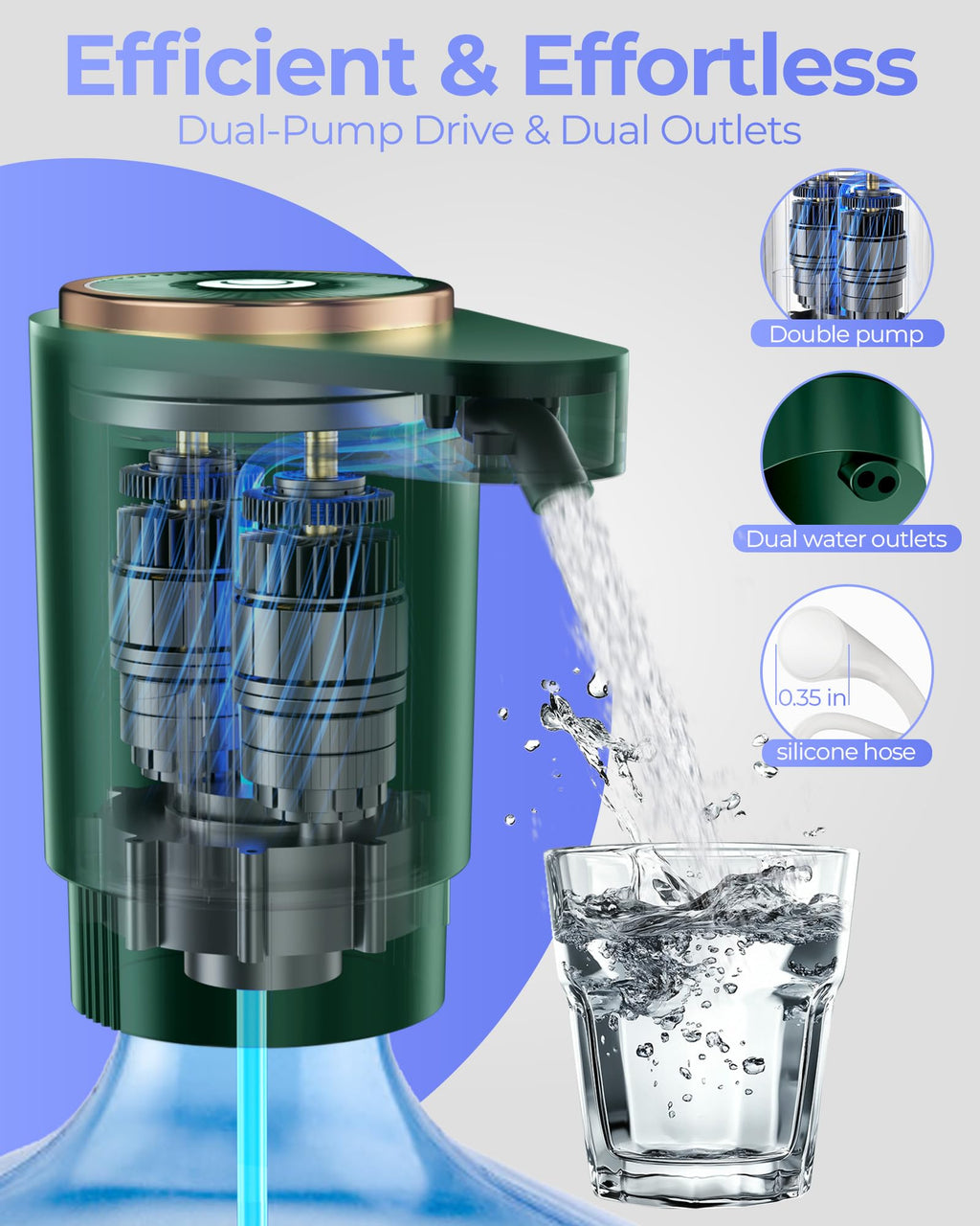 Water Jug Pump for 5 Gallon Bottle – Portable Electric USB-C Charging Dispenser, Dual Powerful Motors, Fast Flow, Fits 2-5 Gallon Jugs – Ideal for Home, Office, Camping, RV, Black