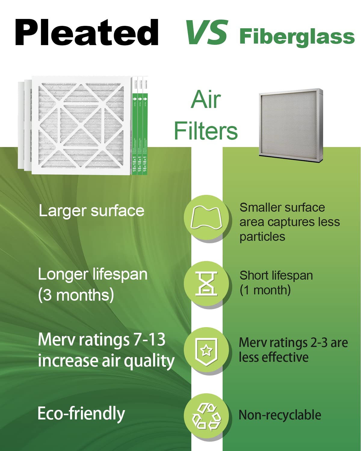 TRIGHTFILTERS 14x20x1 Air Filter 4 Pack, MERV 8 Filter Replacement