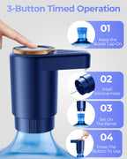 Water Jug Pump for 5 Gallon Bottle – Portable Electric USB-C Charging Dispenser, Dual Powerful Motors, Fast Flow, Fits 2-5 Gallon Jugs – Ideal for Home, Office, Camping, RV, Black