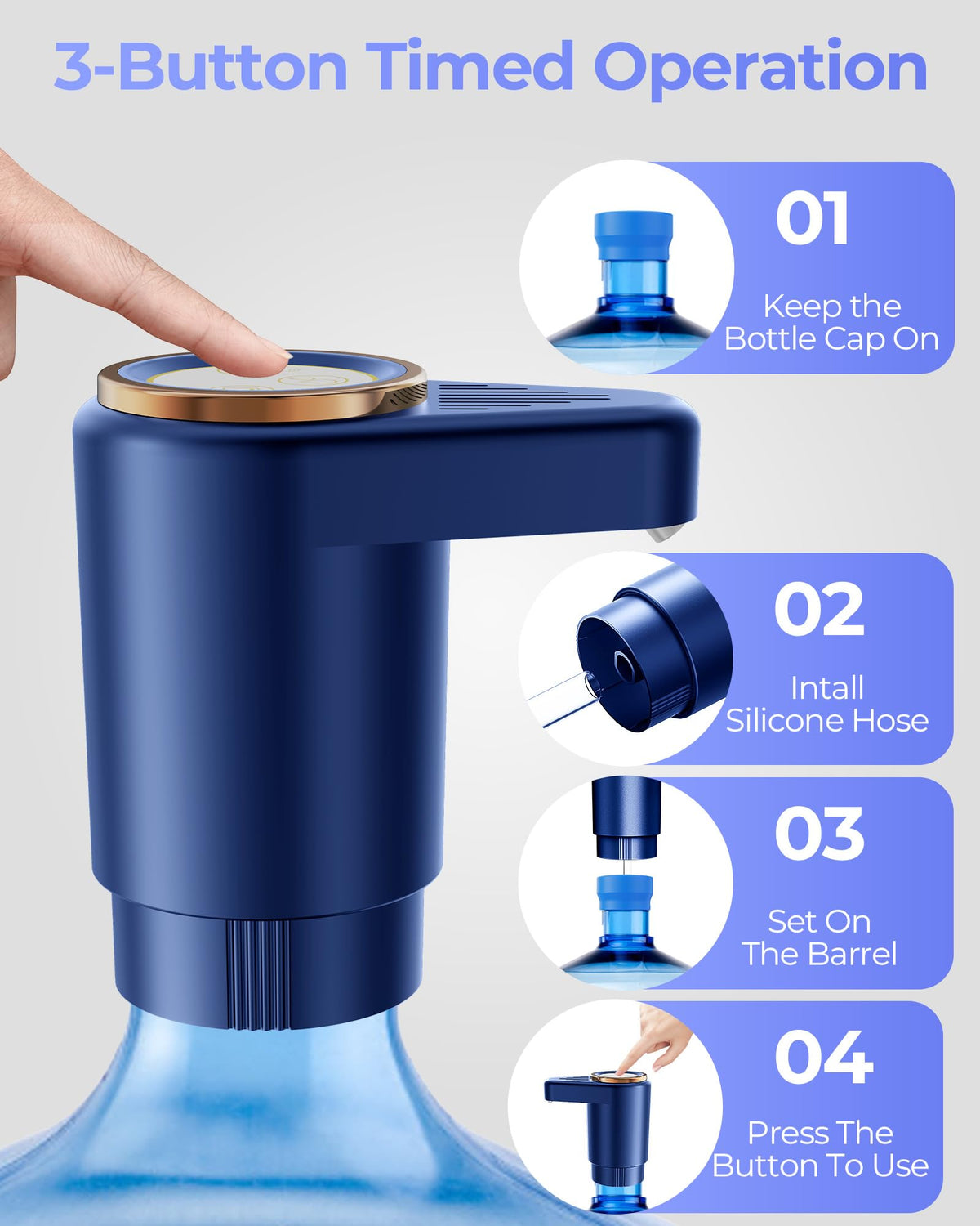 Water Jug Pump for 5 Gallon Bottle – Portable Electric USB-C Charging Dispenser, Dual Powerful Motors, Fast Flow, Fits 2-5 Gallon Jugs – Ideal for Home, Office, Camping, RV, Black