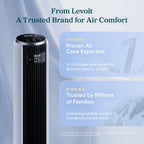 Levoit Tower Fan for Bedroom, 20dB Quiet Desk Fan, Easy to Carry & Plug-in