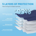 akgk KN95 Face Mask 50 PCS, Breathable Protection Masks, 5-Ply KN95 Black Masks, Cup Dust Safety Masks