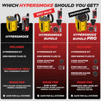 AutoLine Pro HyperSmoke™ Automotive Smoke Machine EVAP Vacuum Leak Tester | Pro Vers. w/Gauge | Adjustable Pressure - OEM Approved Smoke Fluid - Built-in Air Motor - Cone and EVAP Gas Cap Adapter