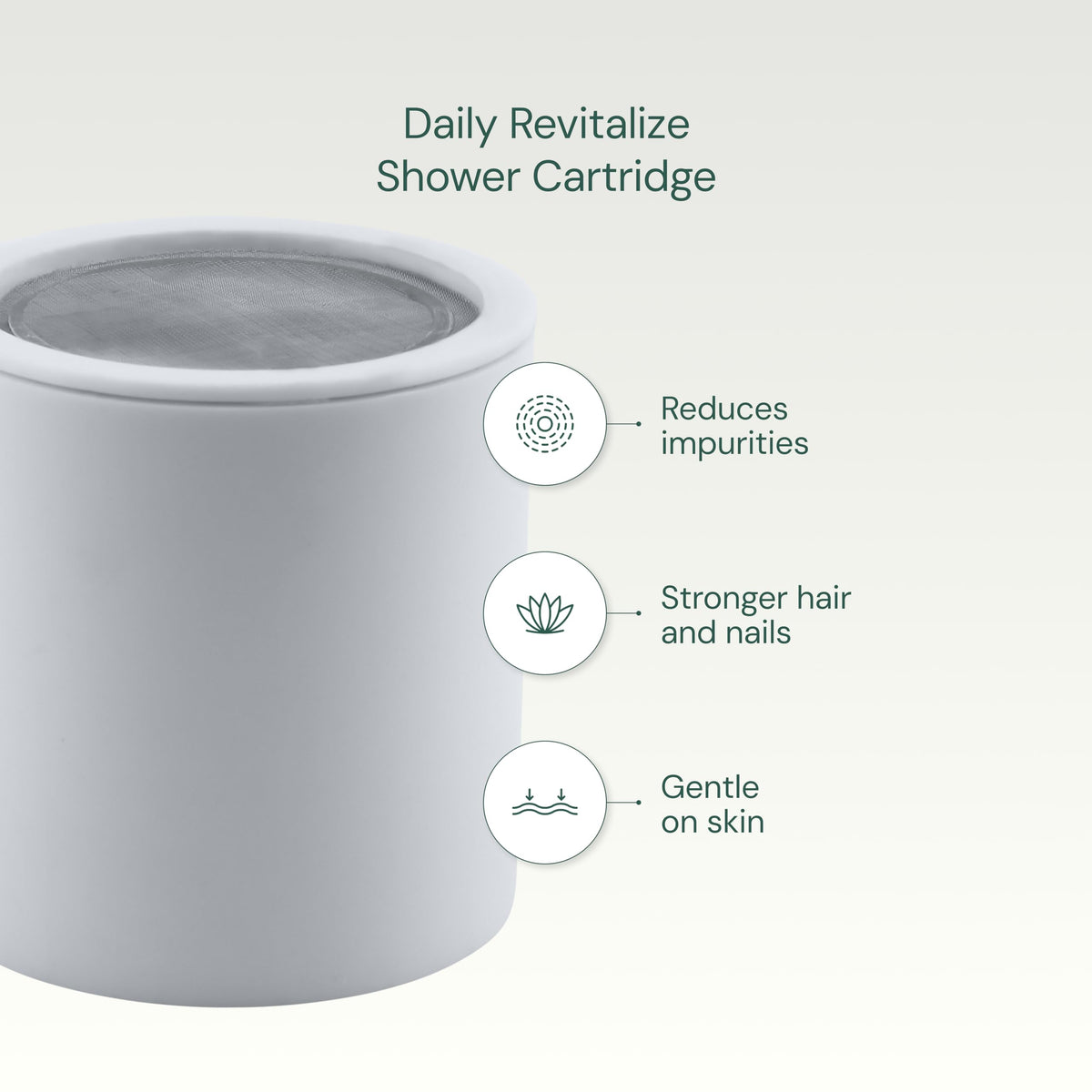 Aquabliss SFC100 Daily Revitalize Filter Cartridge (3-Pack)