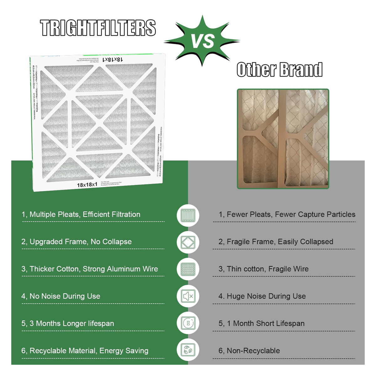 TRIGHTFILTERS 14x20x1 Air Filter 4 Pack, MERV 8 Filter Replacement