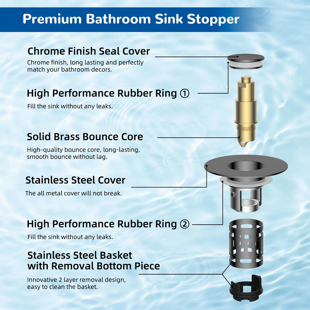 Hibbent Upgraded 3 in 1 Bathroom Sink Drain Strainer, Pop Up Stopper