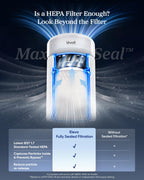 LEVOIT Smart Air Purifier for Home Large Room up to 1875 Ft² Vital 200S-P