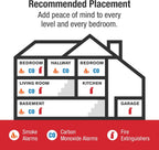 First Alert Battery Smoke Alarm