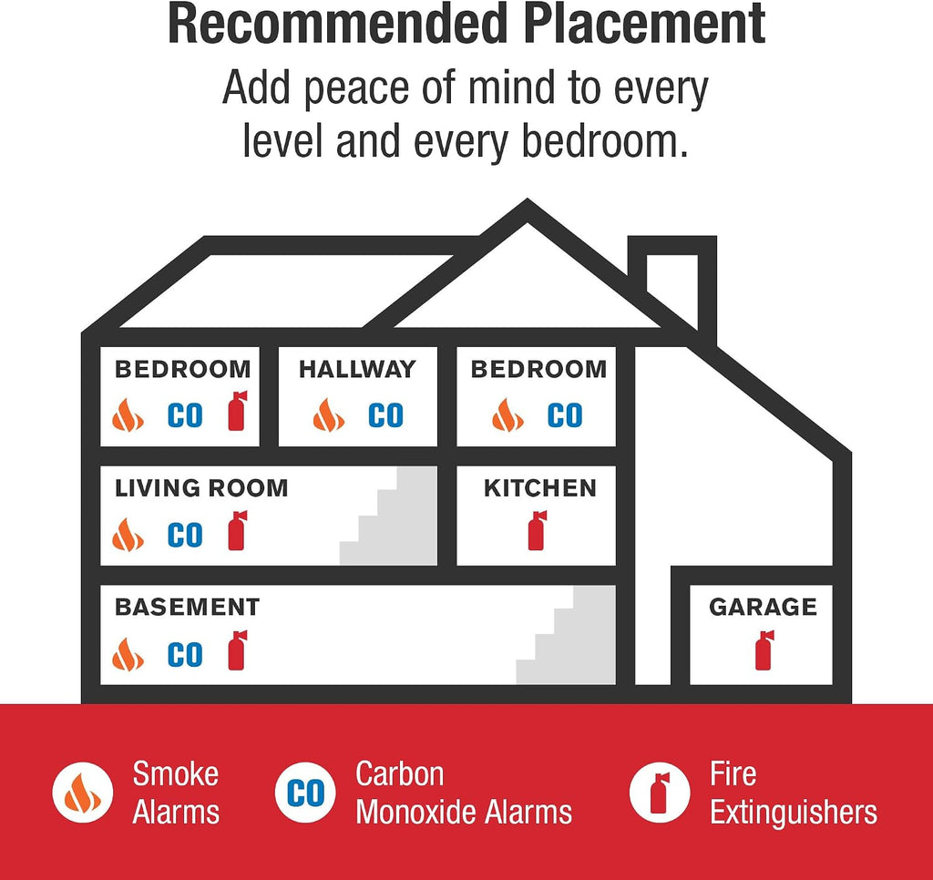 First Alert Battery Combination Smoke & Carbon Monoxide Alarm
