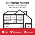 First Alert Battery Combination Smoke & Carbon Monoxide Alarm