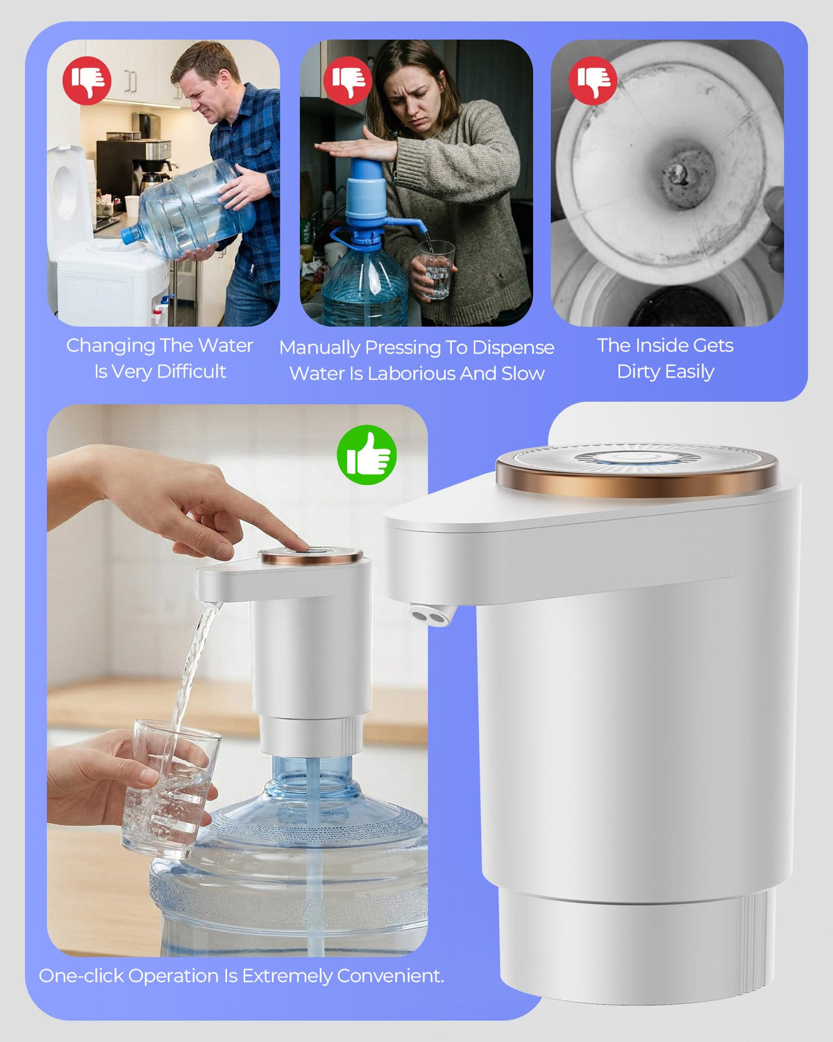 Water Jug Pump for 5 Gallon Bottle – Portable Electric USB-C Charging Dispenser, Dual Powerful Motors, Fast Flow, Fits 2-5 Gallon Jugs – Ideal for Home, Office, Camping, RV, Black