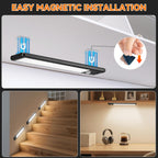 Under Cabinet Lighting Wireless, 15inch Motion Sensor Light, 3Pack-Black