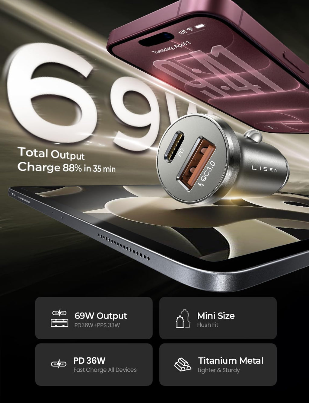 LISEN Car Charger USB C, 69W Cigarette Lighter USB Charger Adapter, 2 Pack