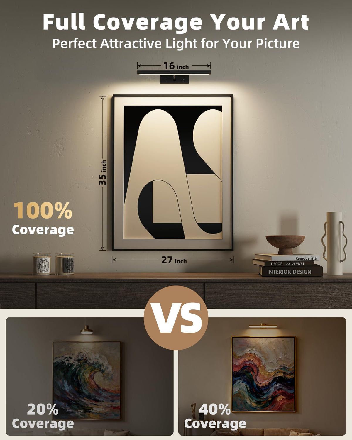 EZVALO Picture Light for Wall, 13'' Rechargeable Magnetic with Remote