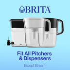 Brita Original Replacement Water Filter, Pitchers and Dispensers, 3 Pack