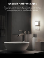 L LOHAS LED Night Lights Plug into Wall 2-Pack, 0.3W Plug in Night Light