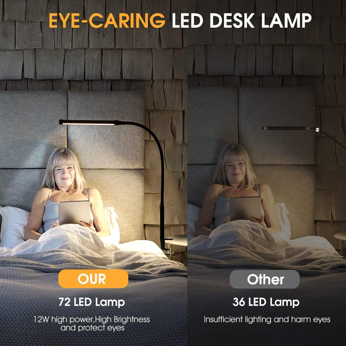 Voncerus LED Desk Lamp with Clamp, Clip on Lights for Home Office, White