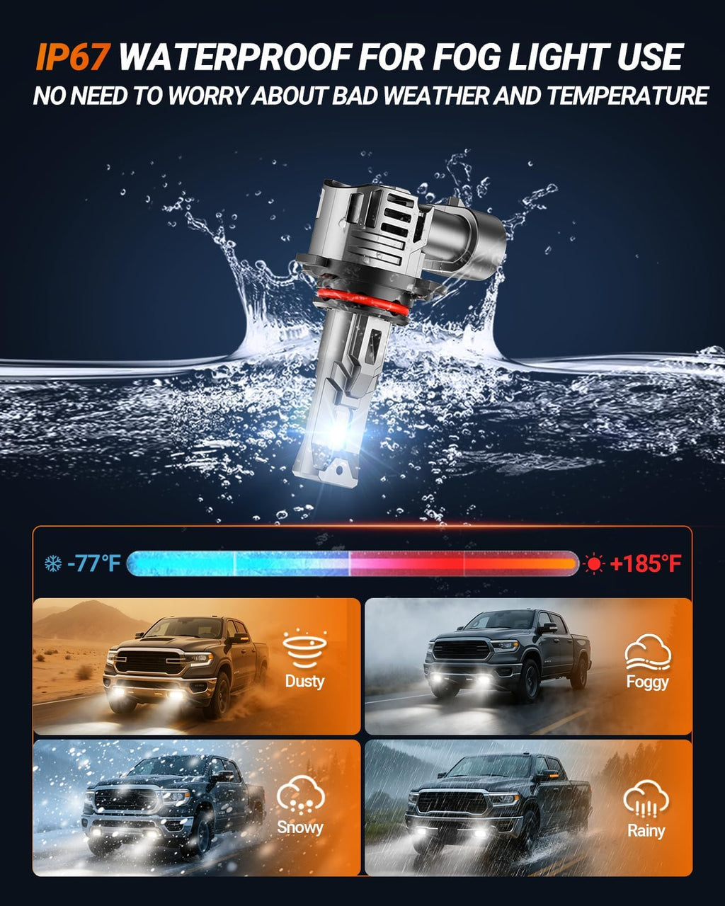 SEALIGHT 9005 H11 LED Bulbs Combo, 100000LM 10X Super Bright 6500K White, HB3 H8/H9/H16 Fog, 1:1 Real Size Plug-N-Play Pack of 4