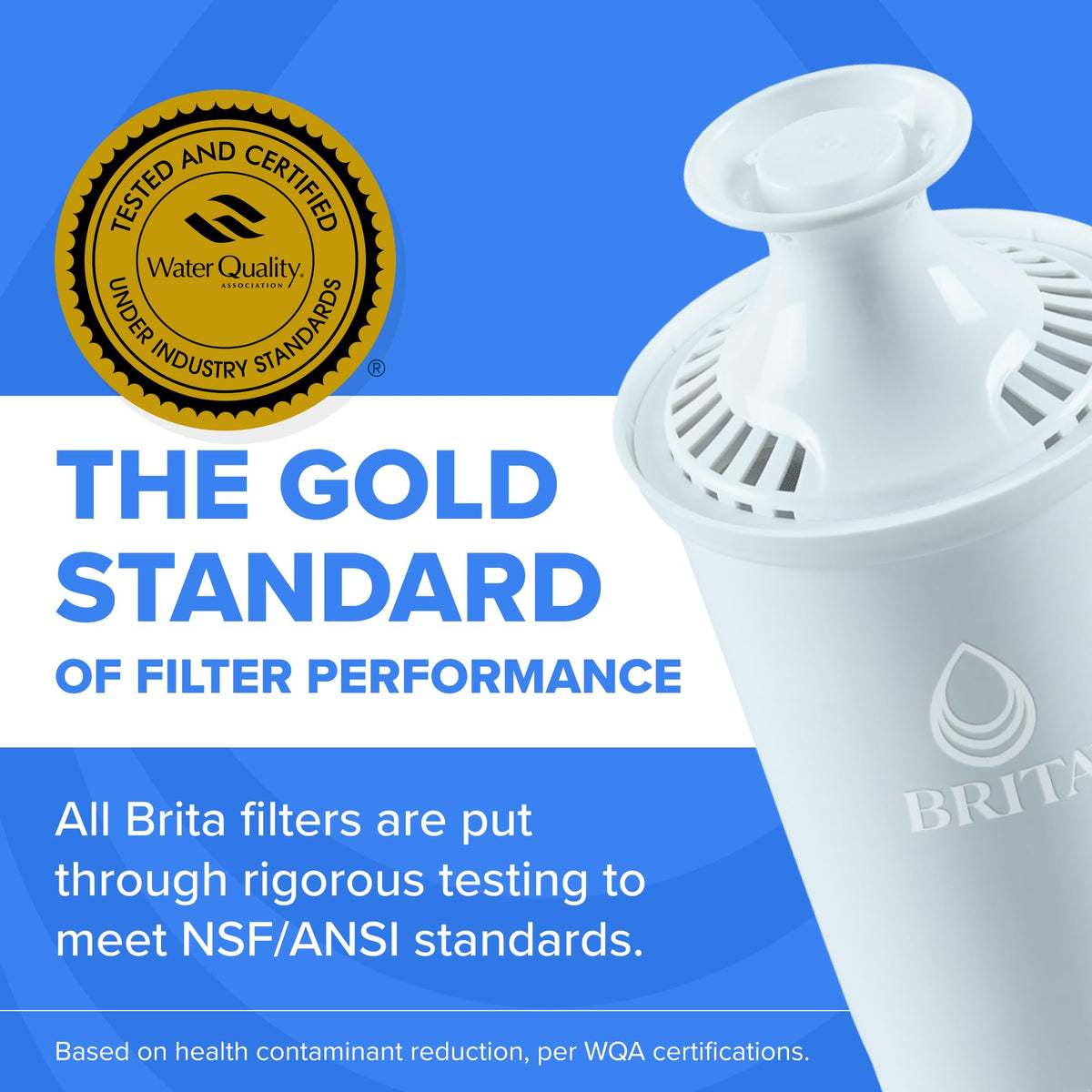 Brita Original Replacement Water Filter, Pitchers and Dispensers, 3 Pack