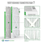 TRIGHTFILTERS 14x20x1 Air Filter 4 Pack, MERV 8 Filter Replacement