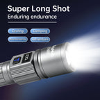 TrixHub Rechargeable Flashlights 3 Pack Super Bright High Lumens Flashlight