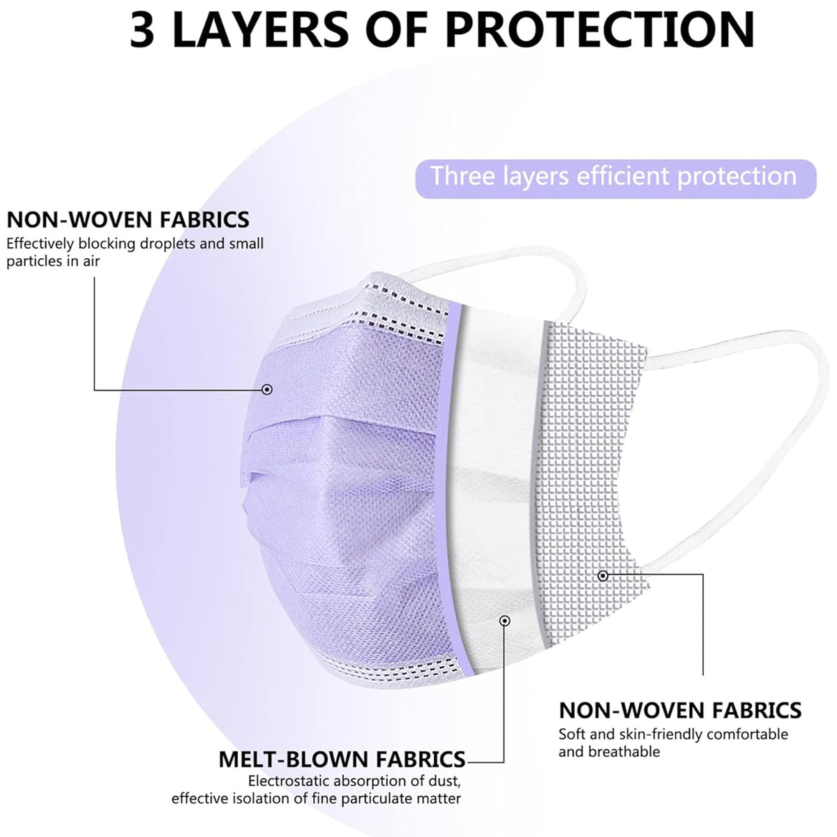 akgk KN95 Face Mask 50 PCS, Breathable Protection Masks, 5-Ply KN95 Black Masks, Cup Dust Safety Masks
