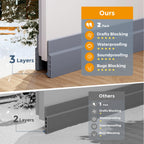 Grotheory 2 Pack Door Draft Stopper, Door Sweep, Weather Stripping Seal